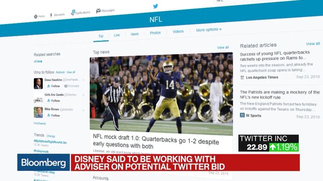 Bloomberg business news