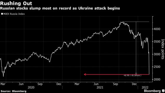 Russian Stocks Slump Most on Record, Erasing $150 Billion in Value