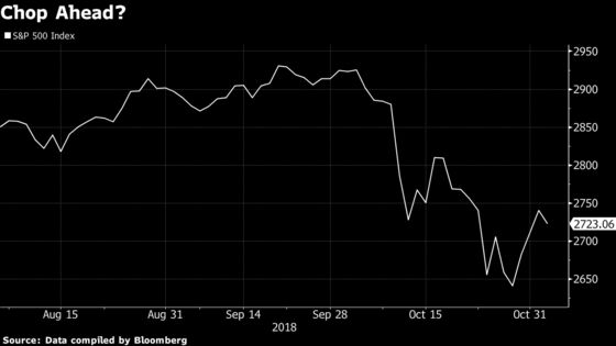 Morgan Stanley Turns a Bit Less Bearish on Stocks 