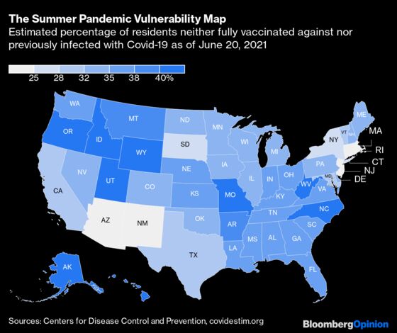 State-by-State Vulnerability Guide to Covid-19