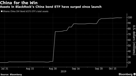 Goldman Looks to Chinese Bonds to Boost Europe ETF Expansion