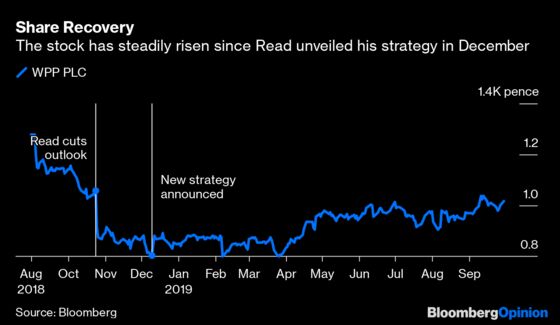 Sorrell's Successor Is Still Seeking His Own Recipe for WPP