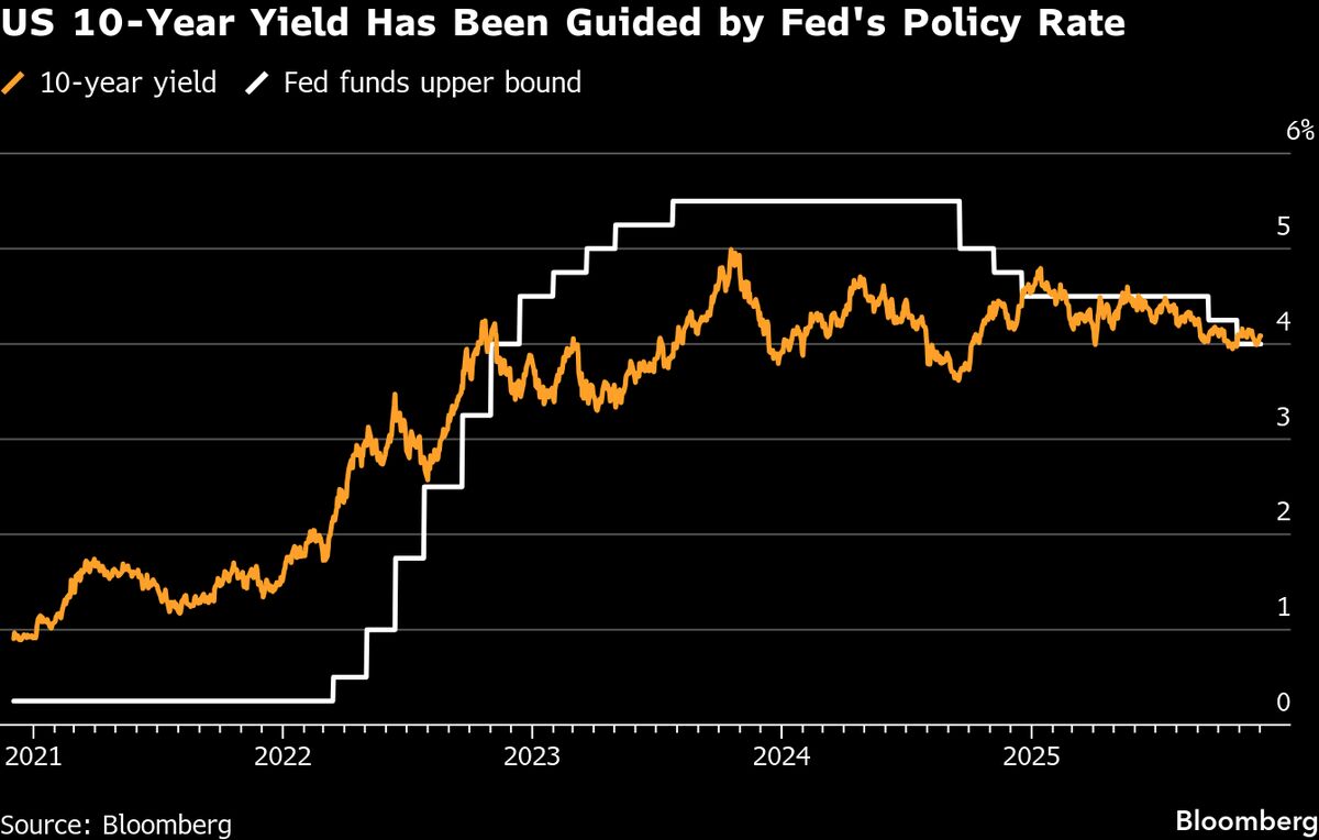 assets.bwbx.io image