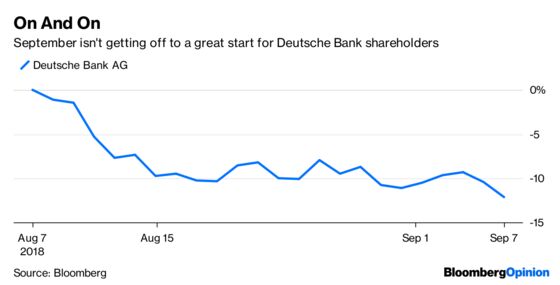 Deutsche Bank Can Afford to Lose HNA