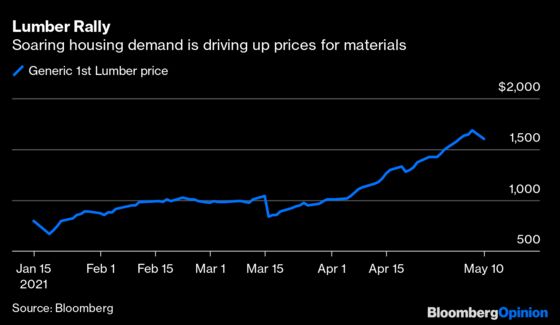 Two Big Things You Need to Understand About Inflation
