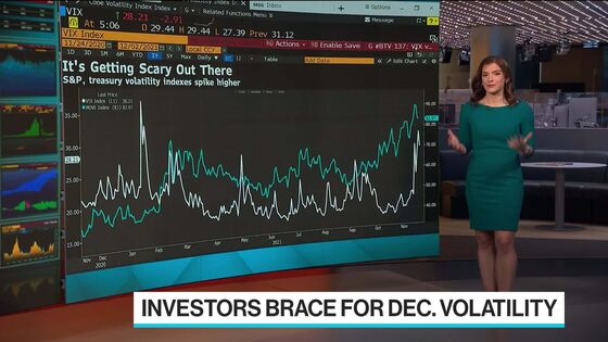 JPMorgan Strategist Says Buy the Dip as Omicron May Accelerate Pandemic’s End