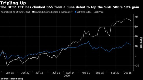 Creator of Surging Sports Betting ETF Sees Next Boom in Europe