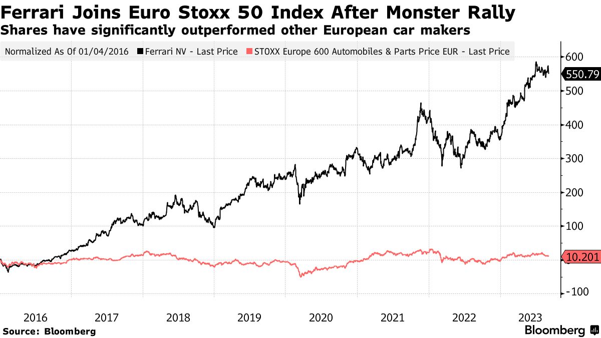 LVMH - Letter to Sharoholders - August 2019