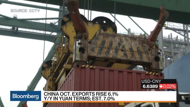 China's Exports Expand Less Than Forecast China's Exports Expand Less Than Forecast