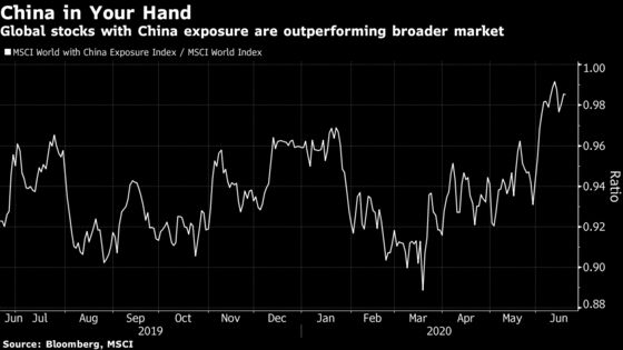 Goldman Warns of Declines for U.S. Stocks With High China Sales