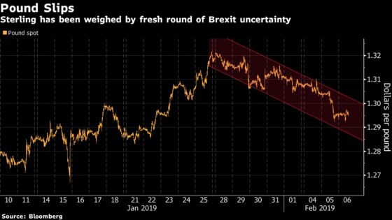 Brexit Bulletin: Backstop Hell