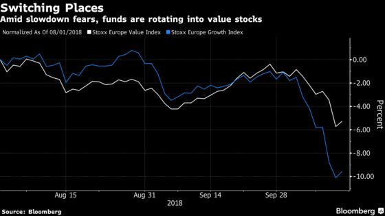 A European Stock Investor's Guide to Earnings