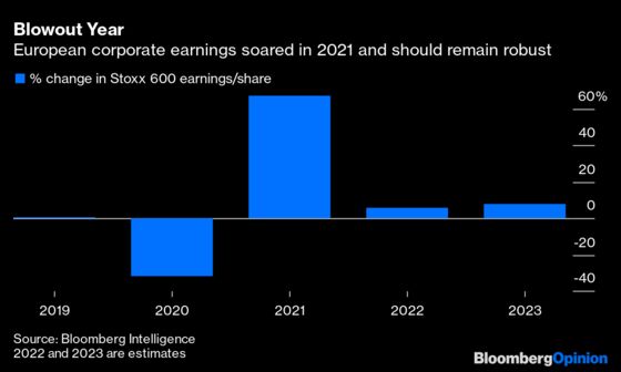 Companies Made Heaps of Money in 2021. And Workers?