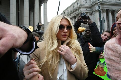 Kesha