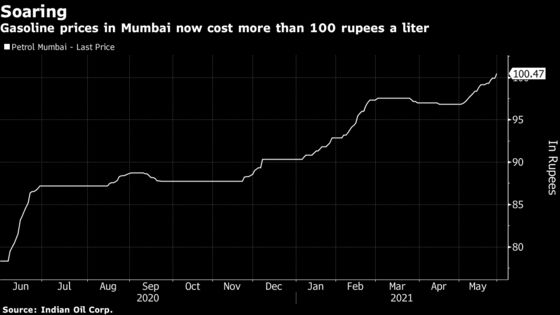 Gasoline Now Costs Almost Twice as Much in Mumbai Than New York