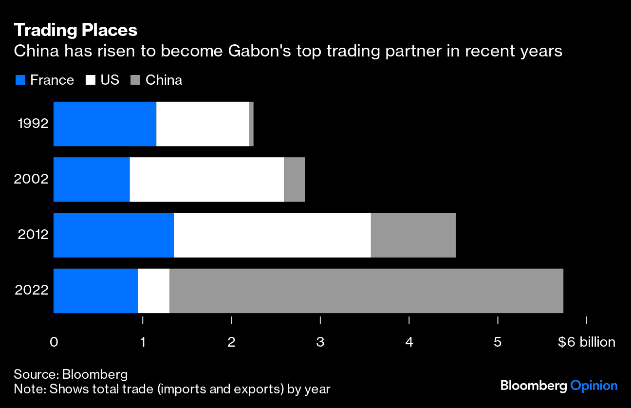 Gabon and Niger Coups: Paris Watches African Dominoes Tumble - Bloomberg