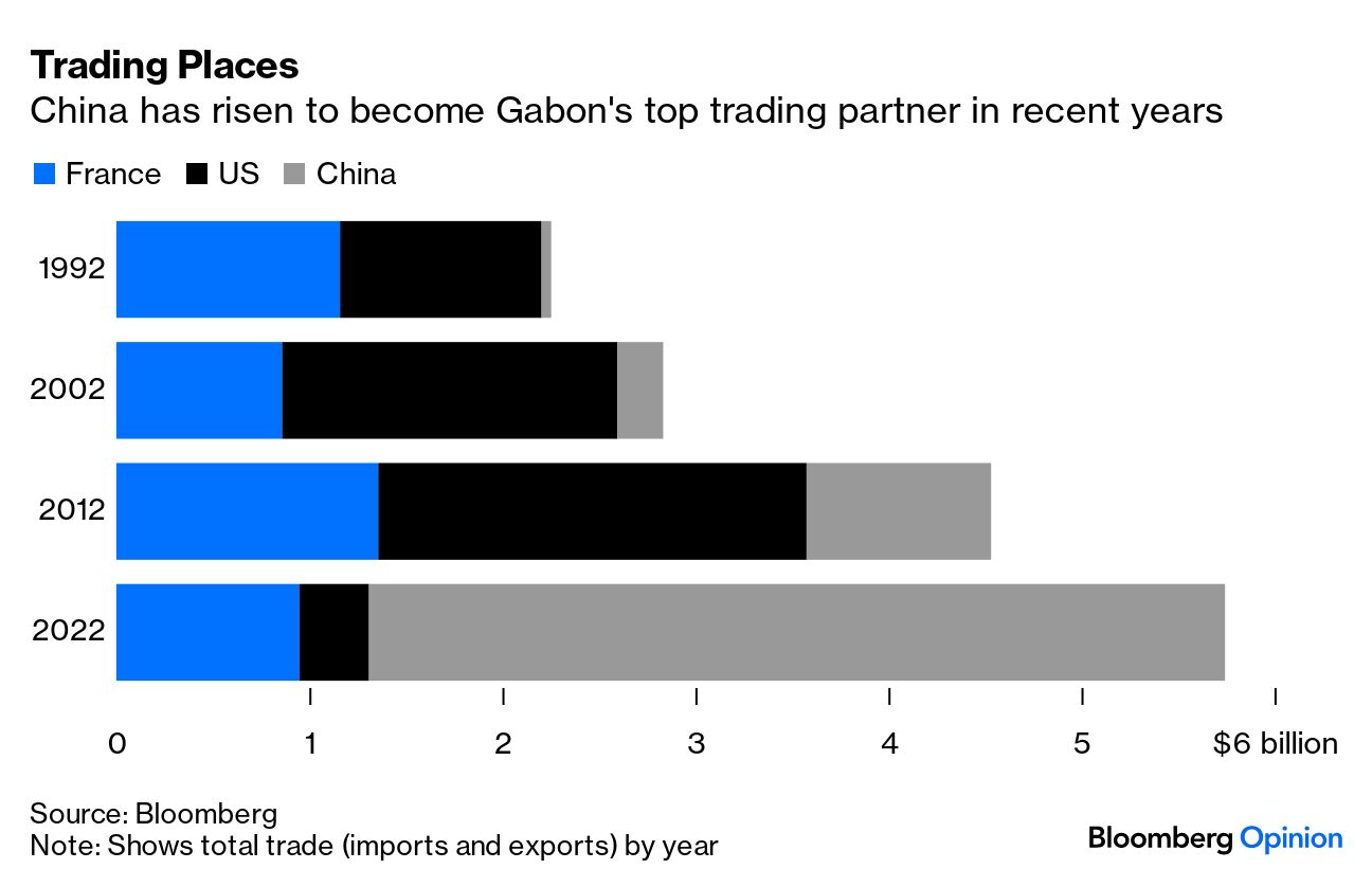 Gabon and Niger Coups: Paris Watches African Dominoes Tumble - Bloomberg