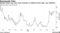 Downgrade Pain | Ratings action may force some investors to offload French debt, says Jefferies