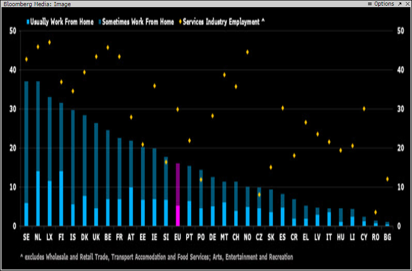 Day Trading: What It Is and Is It Right for You?