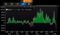 Keyence price spread