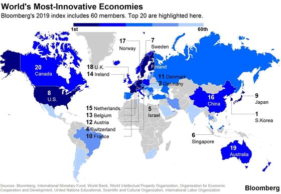 Davos 2019 Is All About ‘Globalization 4.0.’ So What is That?