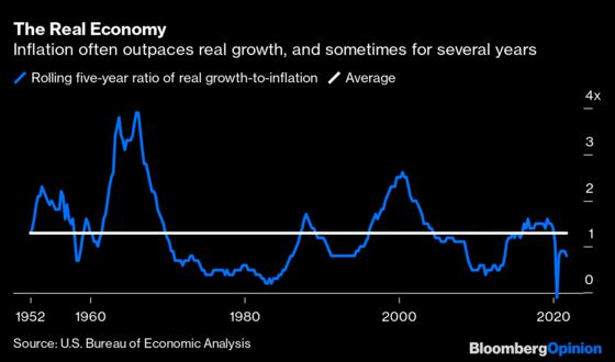 Economy Has Plenty of Offramps Before Stagflation City