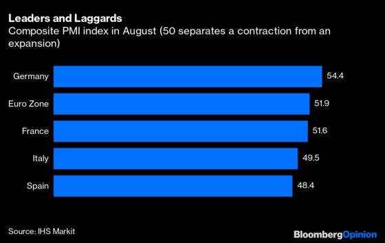 The ECB Needs Italy and Spain to Help Themselves