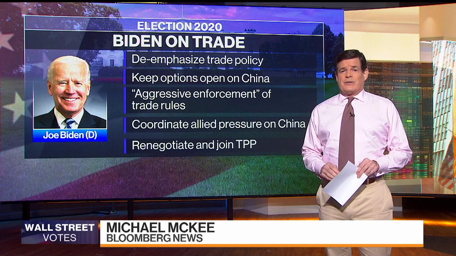 Donald Trump vs. Joe Biden on Trade Policy: 2020 Election - Bloomberg