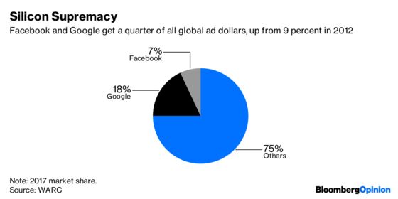 Google’s Targeted Ads Are Coming to a Billboard Near You