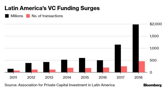 SoftBank Taps Third Point, JPMorgan Executives for $5 Billion Tech Fund