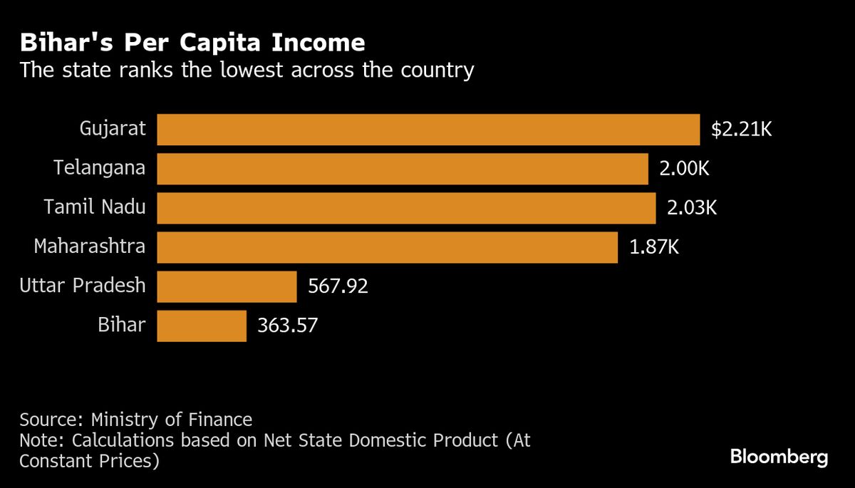 assets.bwbx.io image