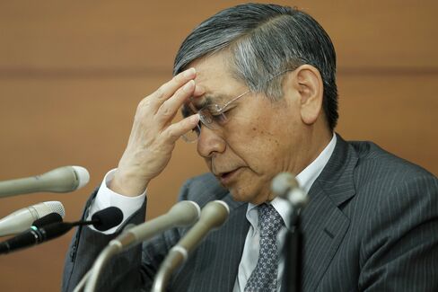 苦悩の表情を浮かべる黒田総裁