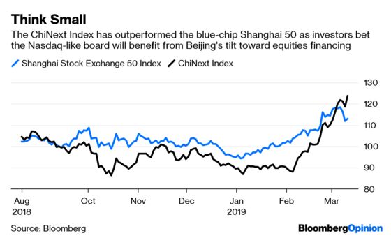 Three Buzzwords Point to a China Stocks Boom