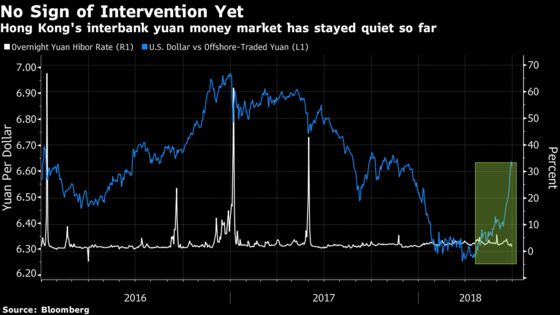 Magnus Sees Yuan Sliding to 2008 Low as China Policy Shifts