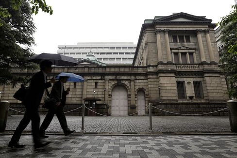 日本銀行本店