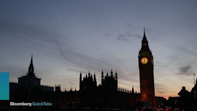 Bloomberg business news