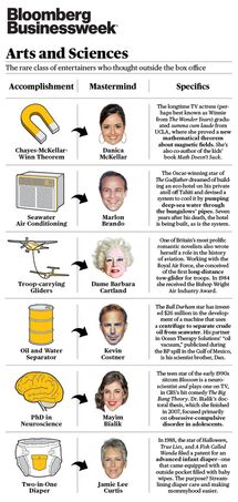 BusinessWeek Cover Image (11_50, 700x1478)