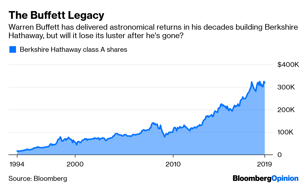 Where Are the Berkshire Hathaway Millennials? Bloomberg