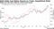 Gold Holds Just Below Record on Trade, Geopolitical Risks | Bullion has also been aided by central-bank buying