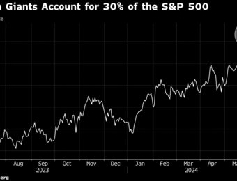 relates to Nvidia and Five Tech Giants Now Command 30% of the S&P 500 Index