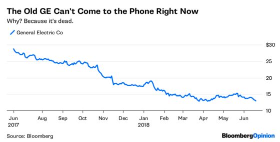 GE’s Dow Eviction Is a Form of Intervention