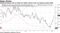 Samsung shares rise on hope for better future even as memory prices slide