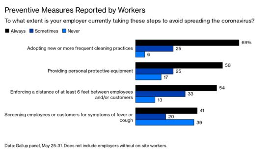 In the Fog of Pandemic, Companies Are Embracing Epidemiology