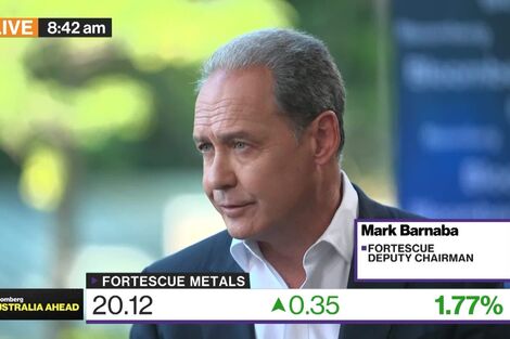 Fortescue’s Mark Barnaba on Iran, Rates and China