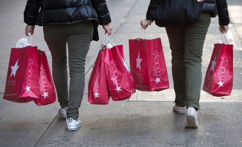 Retail Sales in U.S. Probably Climbed in Sign Demand Holding Up