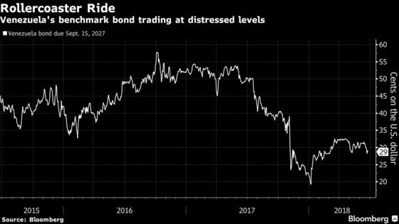 Venezuela Investor Group Says Creditors Must Be Treated Equally