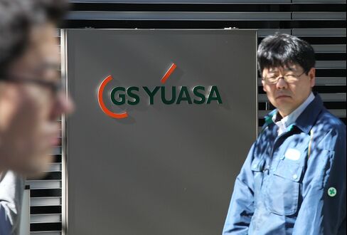 GS Yuasa Shares Surge as Japan Ends Company Inspections