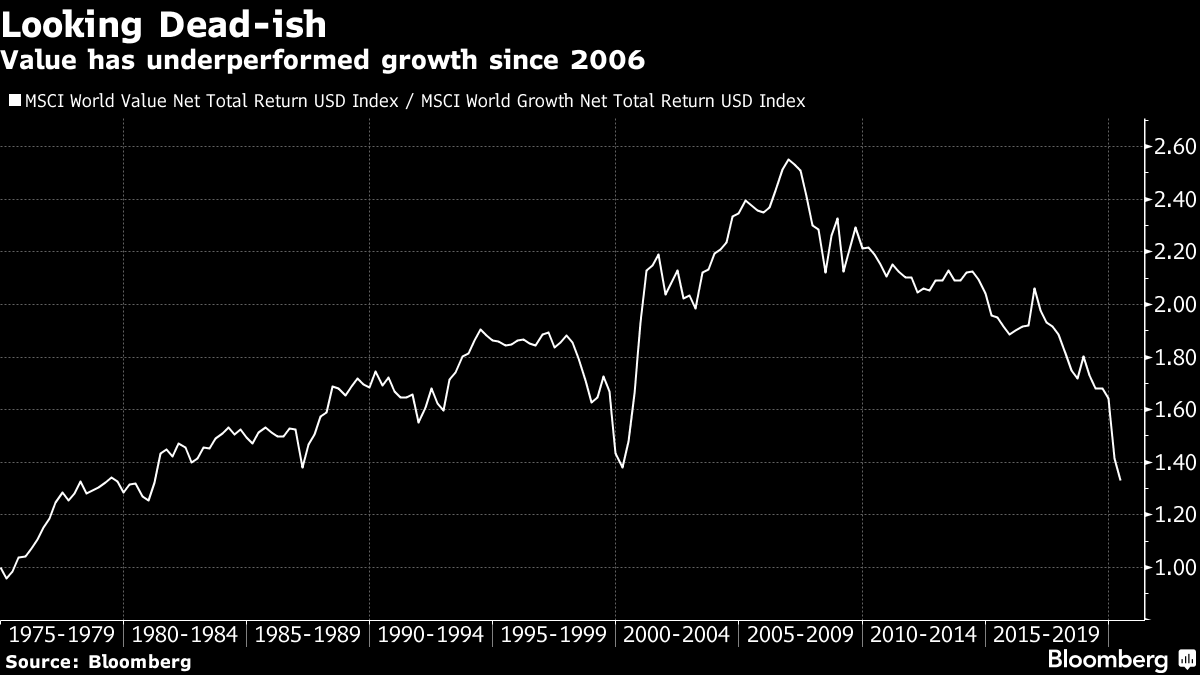 These ETFs are capitalizing on the luxury goods boom