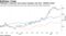 JPMorgan’s Kolanovic says money managers may face `inflation shock'
