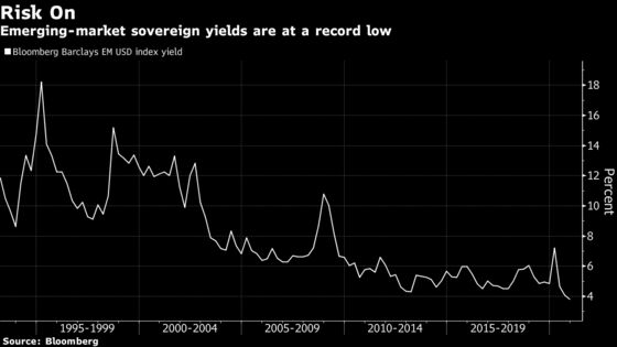 African Eurobonds Set for 2021 Comeback After Missing Rush